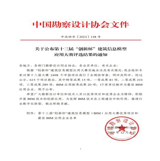 喜報(bào)！數(shù)字賦能 再創(chuàng)佳績 城市更新公司數(shù)字化成果榮獲多項(xiàng)榮譽(yù)