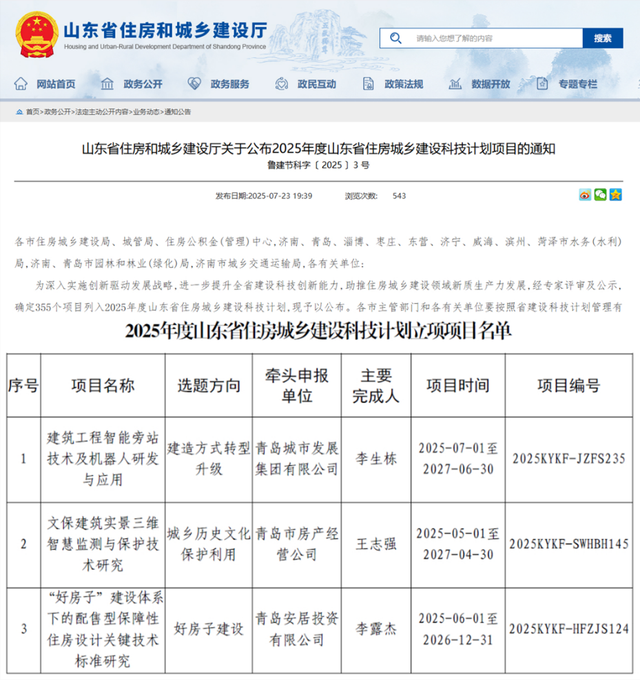 城發(fā)集團3項科研項目獲批省建設科技計劃項目立項